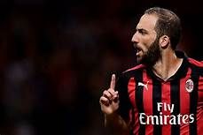 Gonzalo Higuain