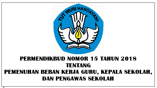 Permendikbud