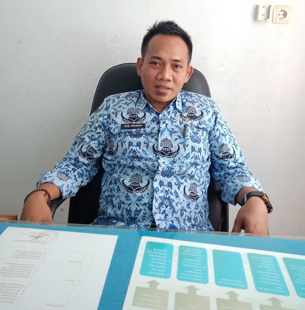 Ade Irawan