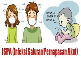 Ilustrasi