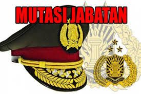 Ilustrasi