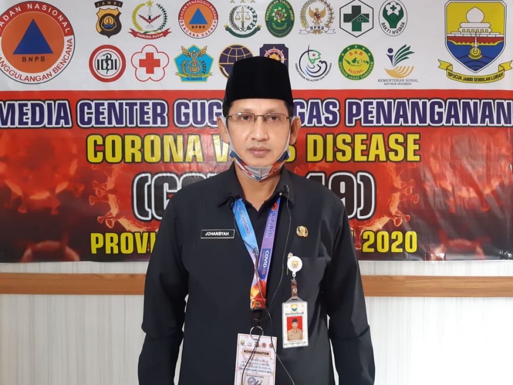 Johansyah 