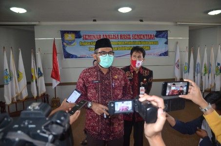 Pj.Sekda Provinsi Jambi H.Sudirman,SH,MH