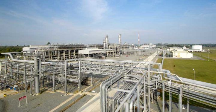 humas petrochina