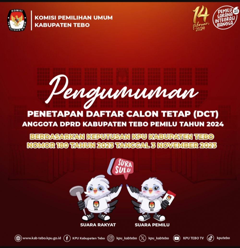 Presiden Joko Widodo (Jokowi)